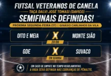 Futsal Veteranos de Canela define semifinalistas da Taça Dalvi José Tomasi