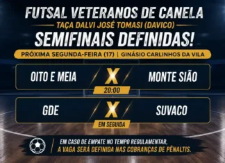Futsal Veteranos de Canela define semifinalistas da Taça Dalvi José Tomasi