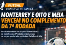Monterrey e Oito e Meia vencem no complemento da 7ª rodada da Série Ouro de Futsal