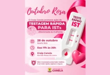 Outubro Rosa: Prefeitura de Canela promove testagem rápida para ISTs nesta quarta-feira